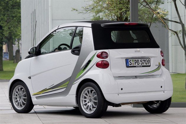 Smart Fortwo Customisation (1)